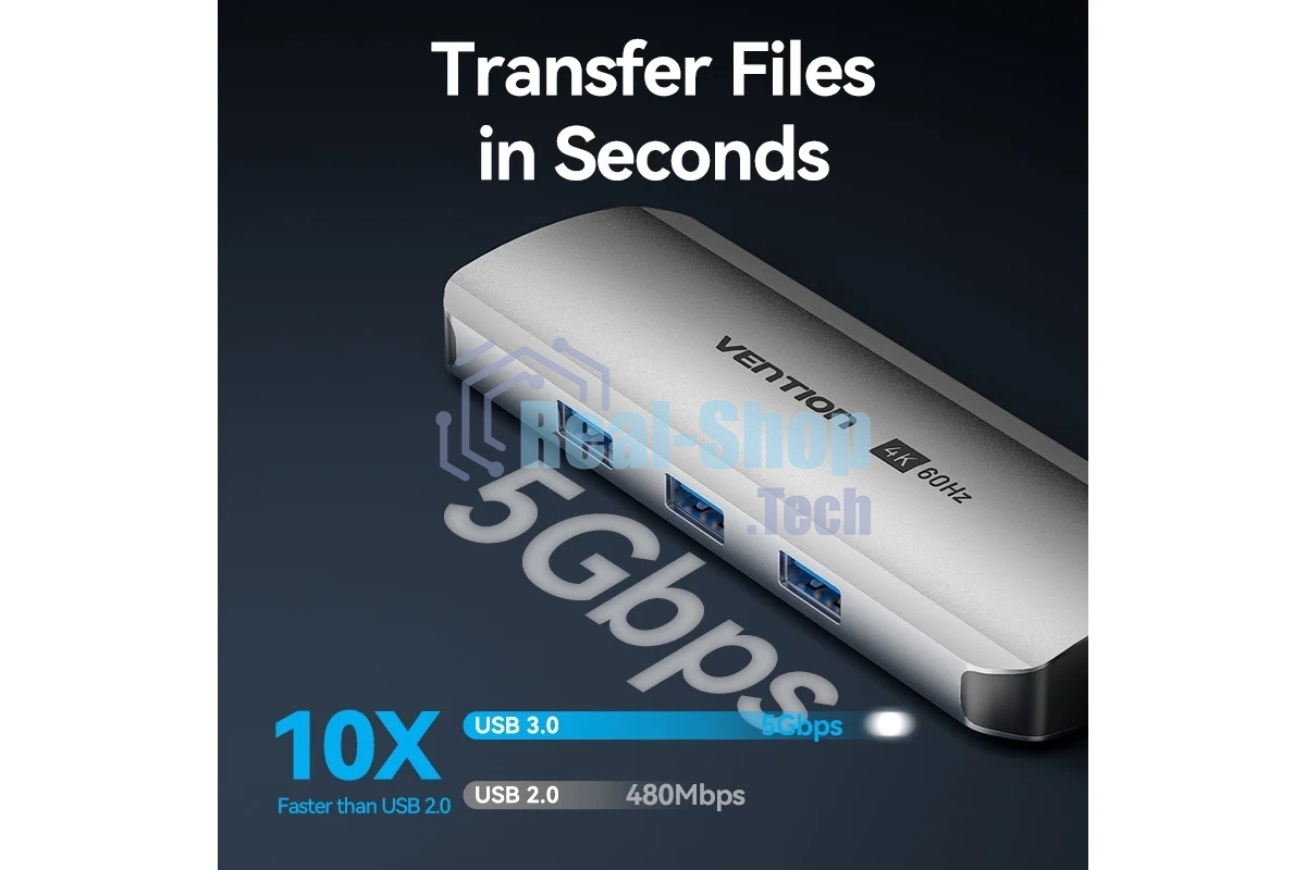 Мультифункциональный хаб Vention USB Type C 8 в 1