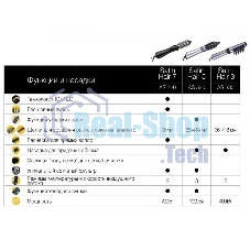Фен-щётка Braun AS330 серебристый/черный, 400 Вт, 18/36 мм