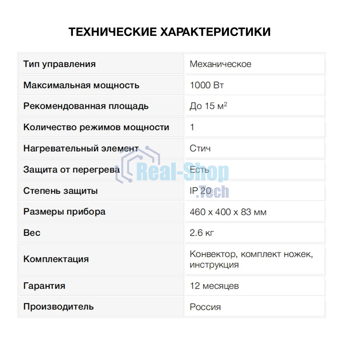 Конвектор Starwind SHV1010 белый, 1000 Вт, 15 м2, термостат