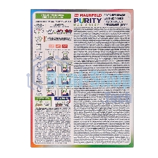 Стиральный порошок Maunfeld Purity Max Color Automat 450 г MWP450CA