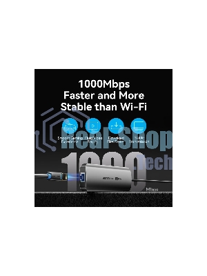 USB-концентратор Vention TQMHB, USB Type-C, USB/HDMI/RJ-45/SD, USB Type-C