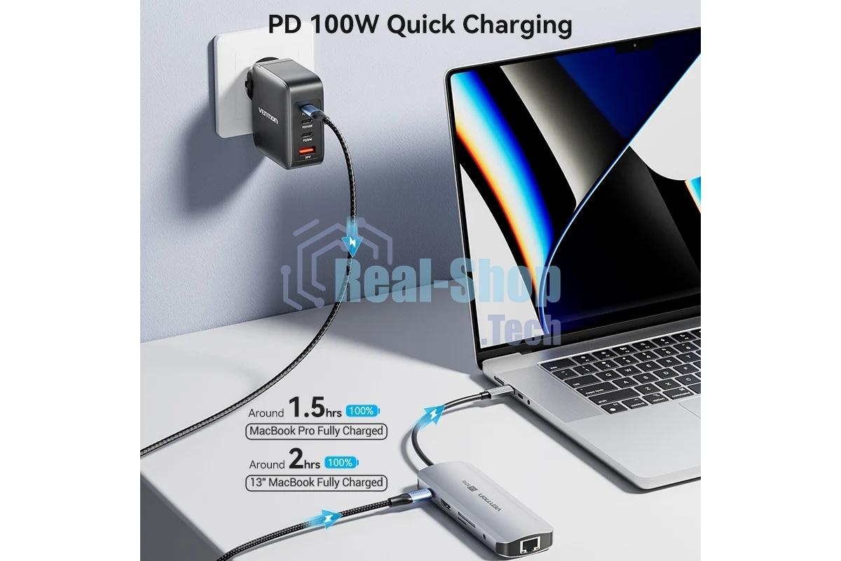 Мультифункциональный хаб Vention USB Type C 9 в 1