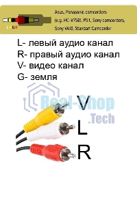 Кабель соединительный 3.5 Jack (M)/3 RCA (M) TAV4545-2M Telecom