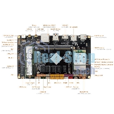 Одноплатный компьютер Firefly AIO-3399J-4Gb 4G+16G HDMI IN, Core-3399J soldered with his backplane