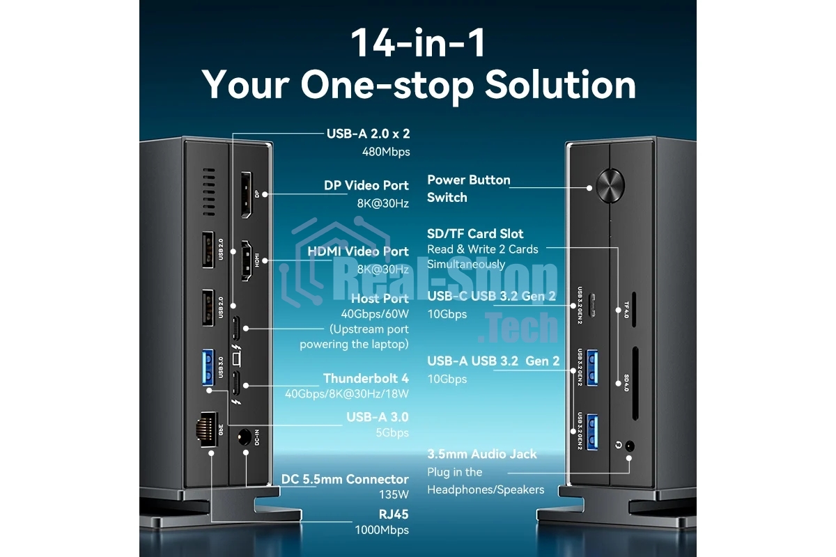 Мультифункциональная док-станция Vention USB Type C 14 в 1 с поддержкой Thunderbolt 4