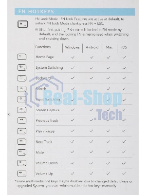 Комплект клавиатура+мышь A4Tech FStyler FB2535C беспроводной, USB + Bluetooth, 2000 DPI, белый