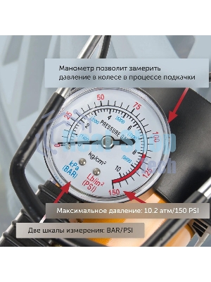 Автомобильный компрессор Starwind CC-220 35л/мин шланг 0.75м