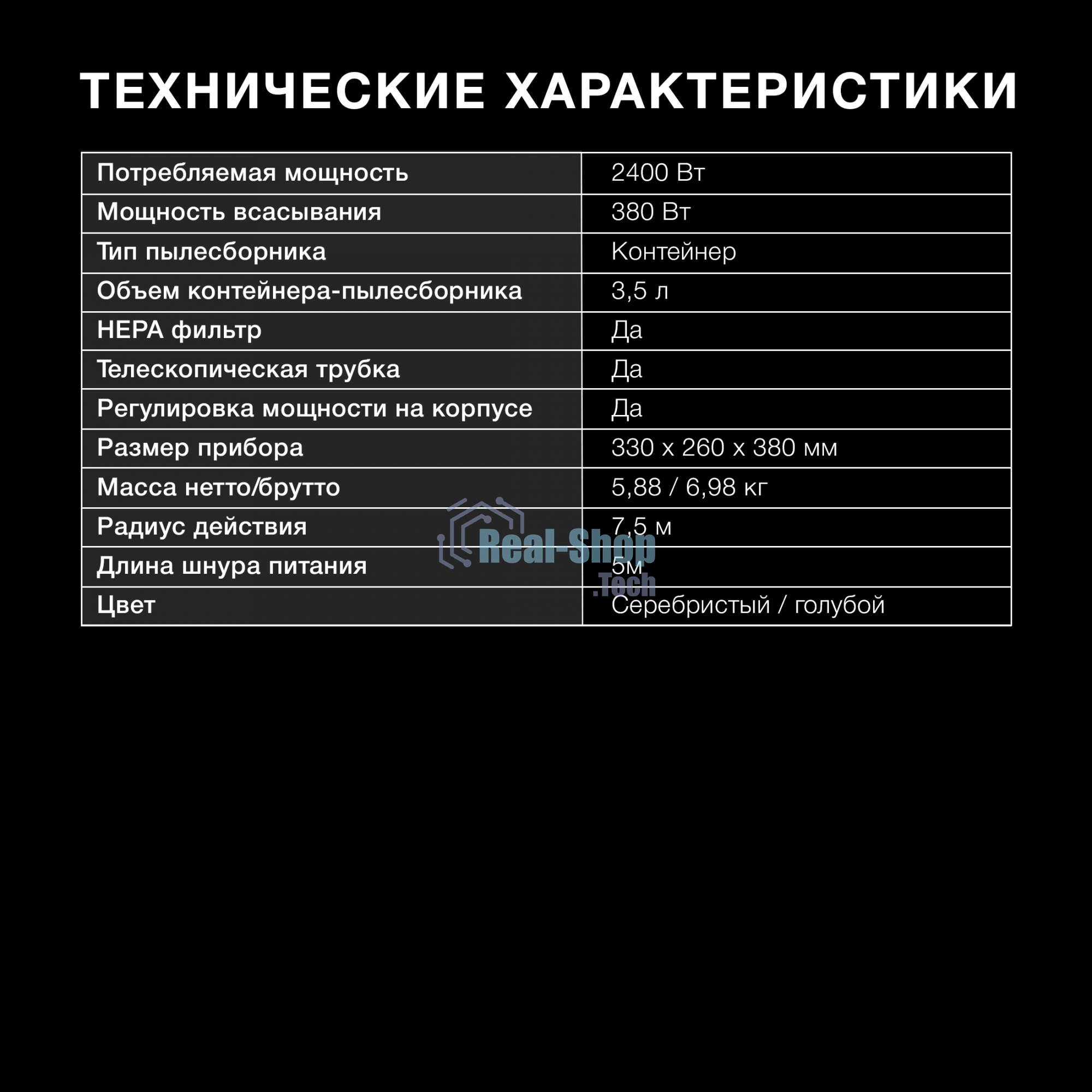 Пылесос Hyundai HYV-C2955 серебристый/синий, 380/2400 Вт, уборка сухая, пылесборник контейнер 3.5 л