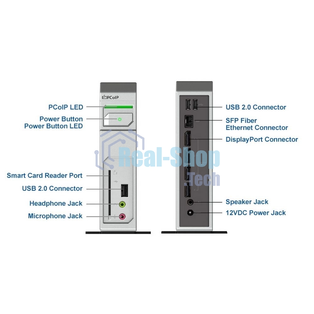 Нулевой клиент Leadtek TERA2140 (292E) 3292E006101 4Gbit DISPLAYPORTx4+USBx3+AUDIO+SC+FIBER HEATSINK (аналог артикула 134407)