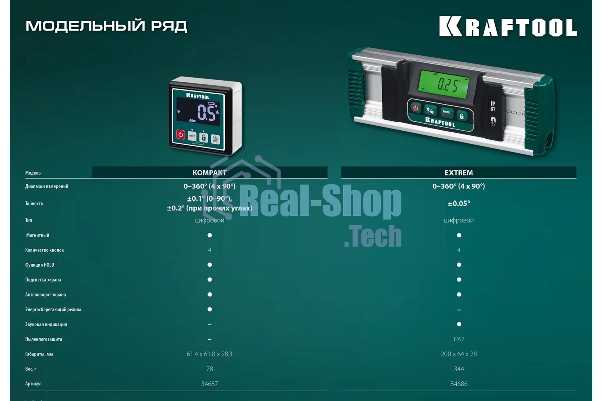 Уровень-уклономер электронный Kraftool EXTREM 34686