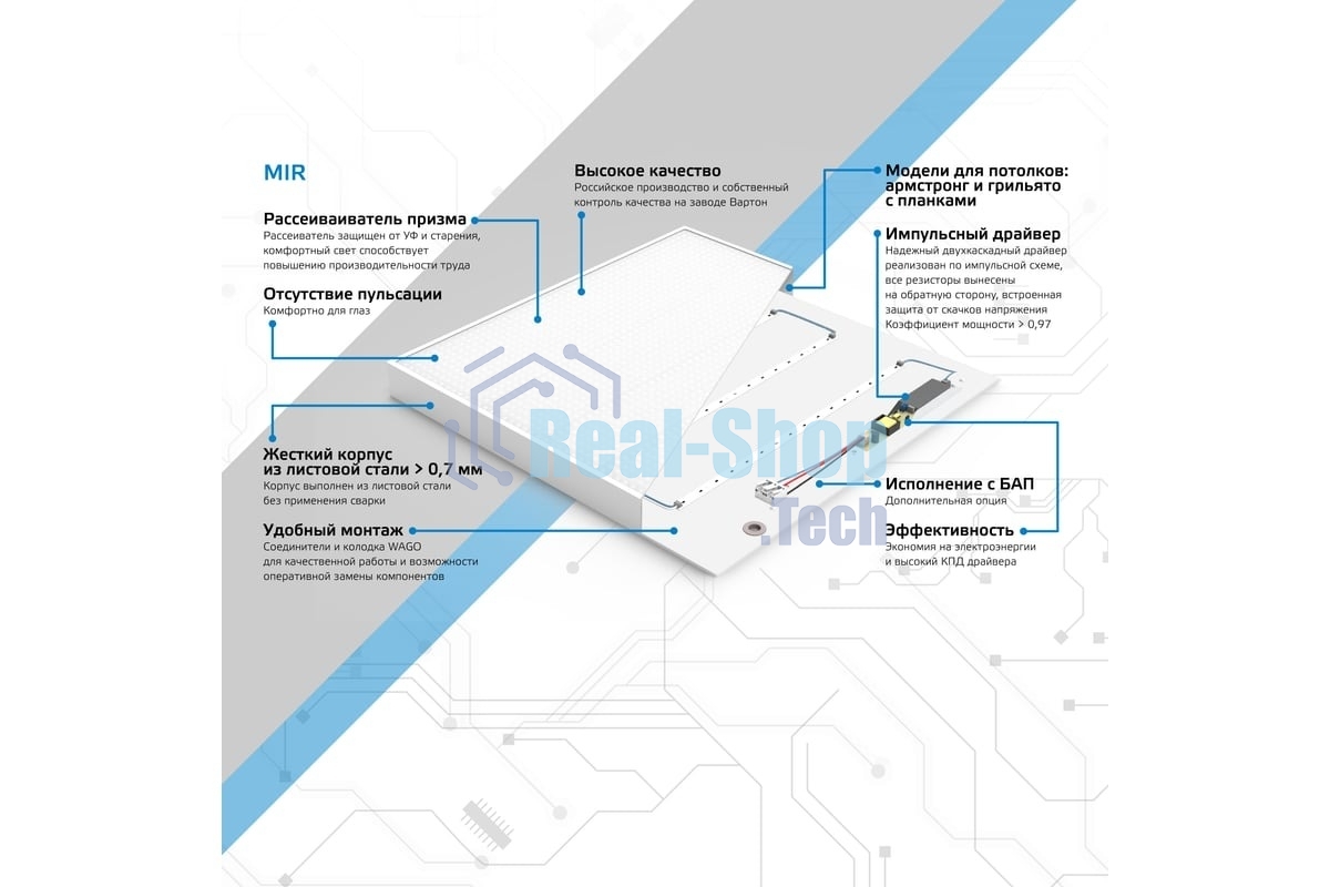 Светильник офисный Gauss MiR 35W 3500lm 4000K IP40 595x595x50мм призма с БАП LED