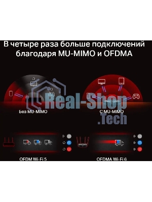 Двухдиапазонный роутер MERCUSYS MR80X AX3000 Wi-Fi 6, до 574 Мбит/с на 2,4 ГГц + до 2402 Мбит/с на 5 ГГц,4 фиксированные внешние антенны, 3 гигабитных порта LAN, 1 гигабитный порт WAN