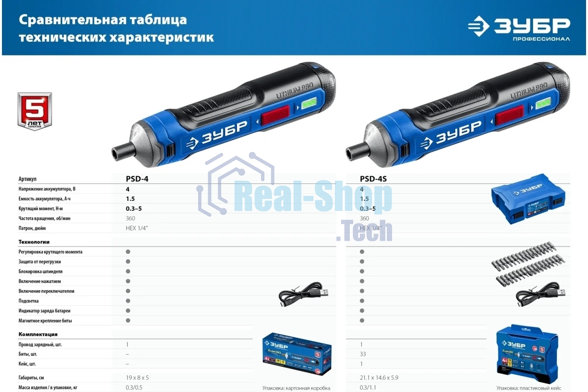Отвертка аккумуляторная 4 Vmax, в кейсе с набором 33 бит ЗУБР Профессионал PSD-4S