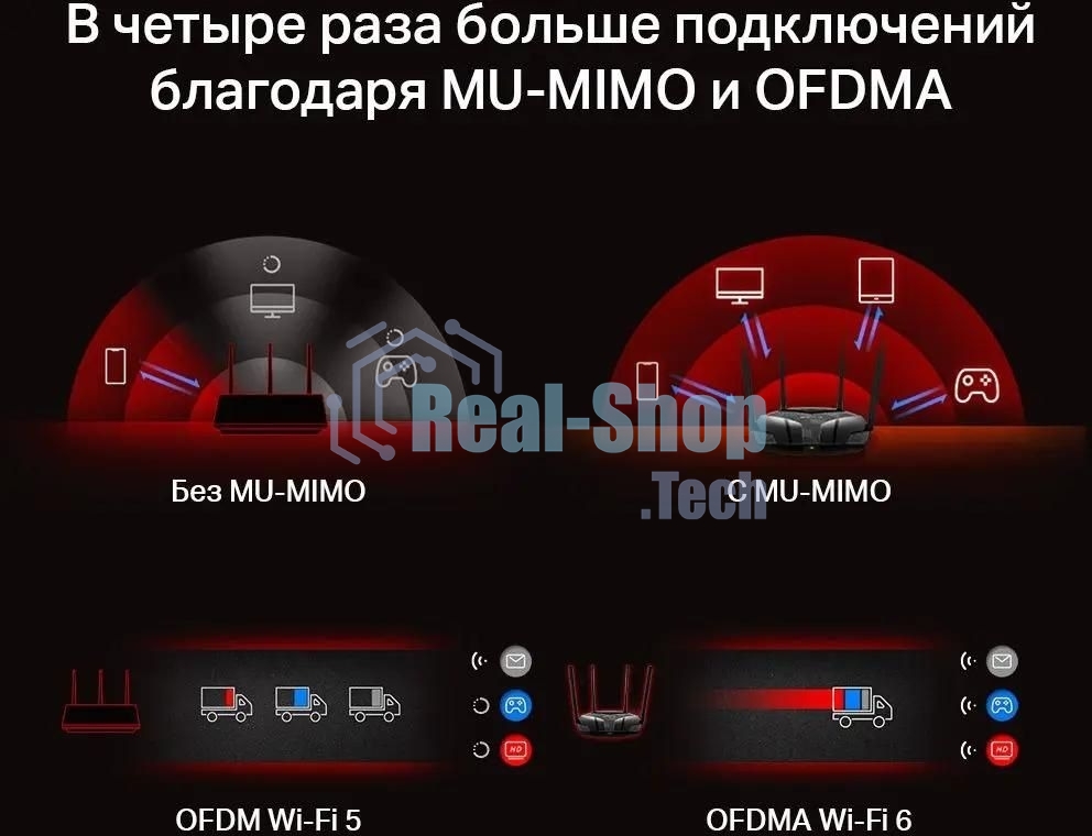 Роутер Mercusys MR70X AX1800 Dual-Band WiFi 6 Router, 574 Mbps at 2.4 GHz + 1201 Mbps at 5 GHz,4× Fixed External Antennas, 3× Gigabit LAN Ports, 1× Gigabit WAN Port, 1024-QAM, OFDMA, Router/Access Point Mode, MU-MIMO, WPA3, TWT, BSS Color