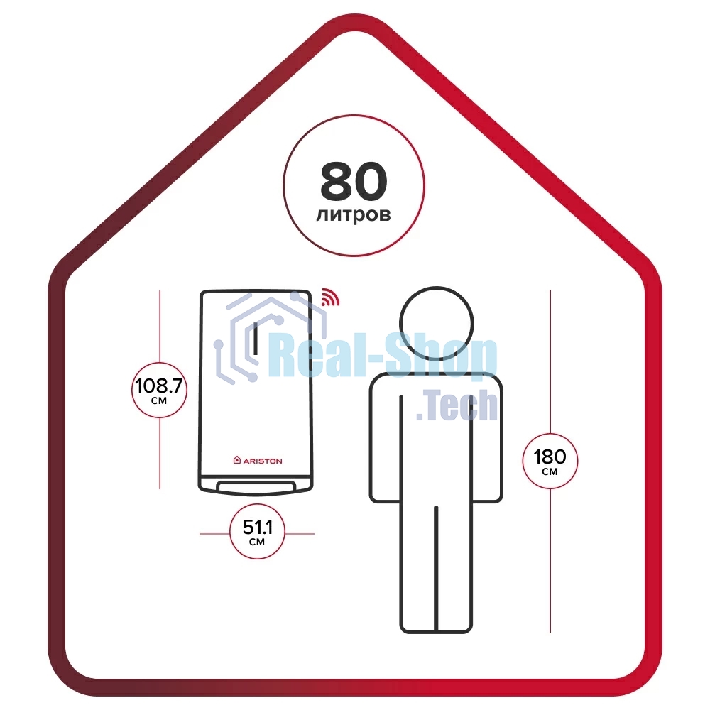 Водонагреватель Ariston Velis Lux Inox PW ABSE WIFI 80, 2.5 кВт, 80л, электрический настенный/серый