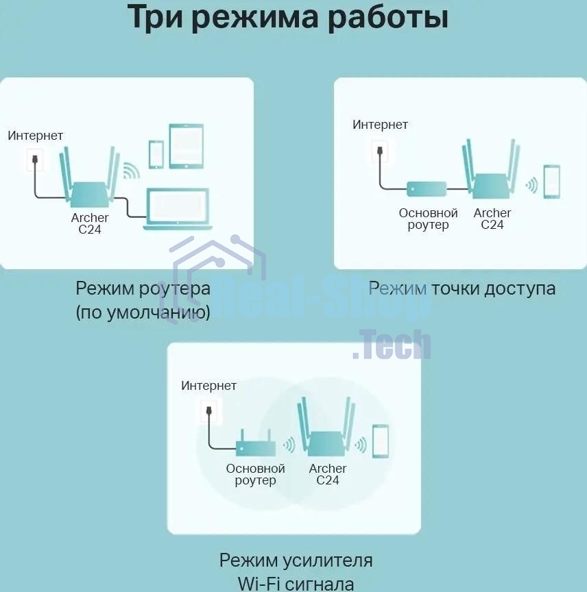 Роутер беспроводной TP-Link Archer C24 AC750 10/100BASE-TX белый