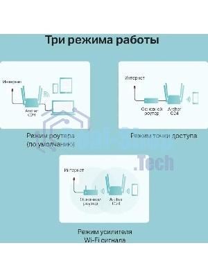 Роутер беспроводной TP-Link Archer C24 AC750 10/100BASE-TX белый