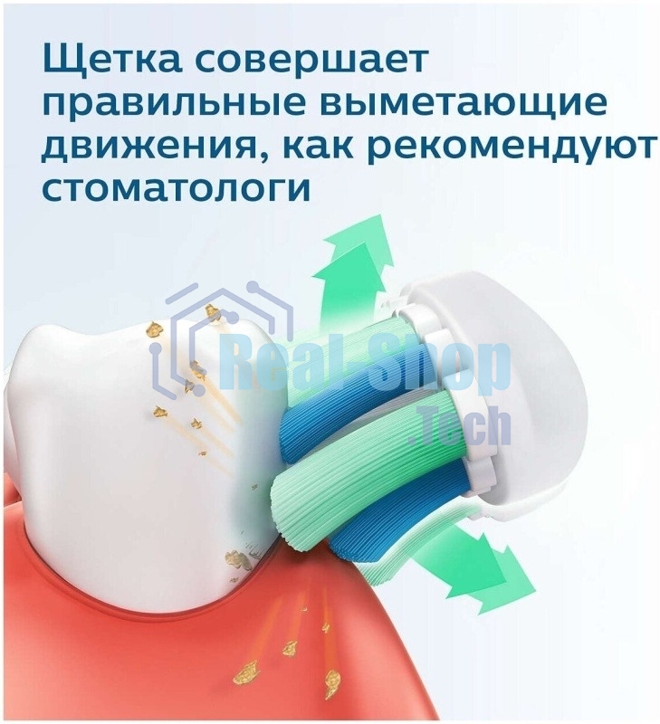 Зубная щетка электрическая Philips HX3651/13 белый