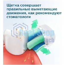 Электрическая зубная щетка Philips HX3651/13 белый
