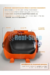 Гидроаккумулятор Вихрь ГА-24 68/6/1