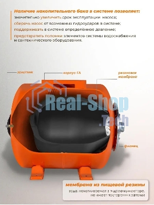 Гидроаккумулятор Вихрь ГА-24 68/6/1