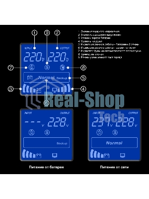 Источник бесперебойного питания ExeGate EX292634RUS SpecialPro Smart LLB-2200.LCD.AVR.4C13.RJ.USB 2200VA/1300W, LCD, AVR, 4*C13,RJ45/11,USB, металлический корпус, черный