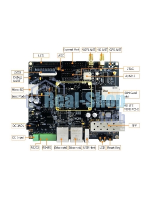 Плата разработки Myir MYD-C3354-256N256D-80-I-GW 800MHz AM3354, 256MB DDR3, 256MB Nand