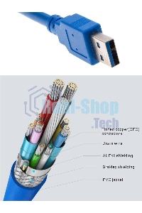 Кабель VCOM VUS7065-3M Кабель-удлинитель USB3.0 Am-Af 3 м