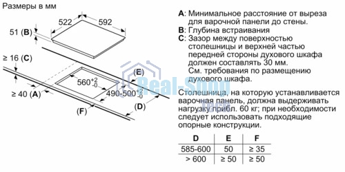 Индукционная варочная панель Bosch PUG61KAA5E черный