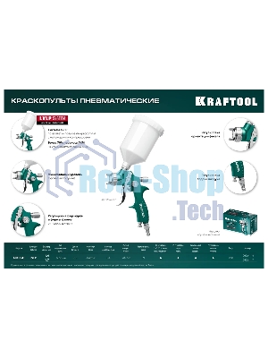 Краскопульт пневматический KRAFTOOL AirFlat LVLP c верхним бачком, 1.4мм