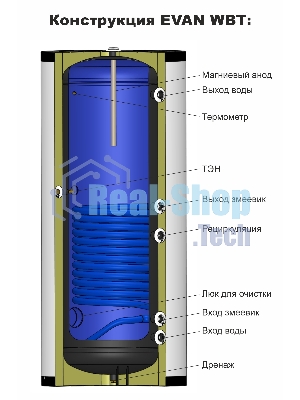 Водонагреватель ЭВАН WBT-HT-200 косвенного нагрева с одним змеевиком