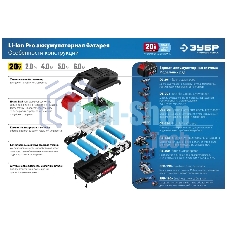 Аккумуляторная батарея Зубр Профессионал ST7-20-4, 20В, Li-Ion, 4А·ч, тип T7
