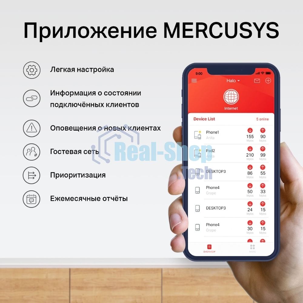 Система MESH AC1200 Whole Home Mesh Wi-Fi System, 2 Internal Antennas, 2 Gb ports (WAN/LAN)