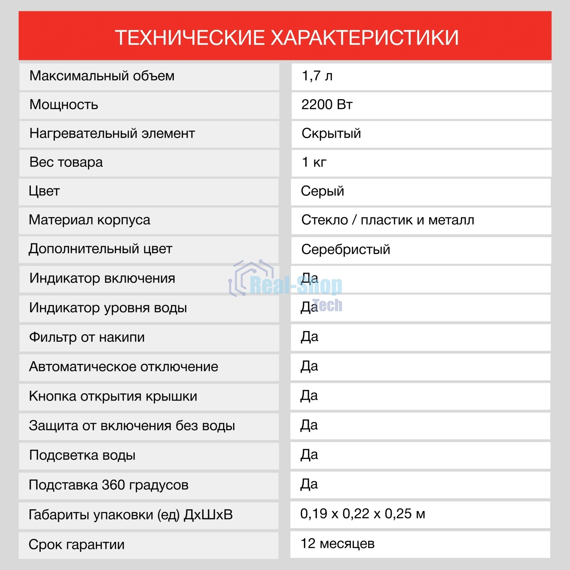 Электрочайник Starwind SKG2315 серый/серебристый, 1.7 л, 2200 Вт, скрытый нагревательный элемент