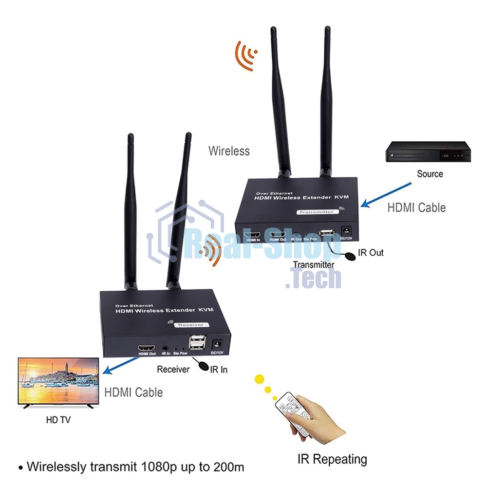 Удлинитель ORIENT VE054, WiFi HDMI KVM Extender (Tx+Rx), HDMI+USB беспроводной удлинитель до 200 м, HDMI 1.3, 1080p@60Hz, HDCP1.2, передача ИК сигнала управления, питание от внешних БП, метал. корпус (31372)