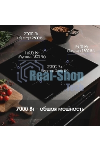 Индукционная варочная панель Zigmund & Shtain CI 33.6 B независимая, черный