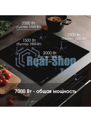 Индукционная варочная панель Zigmund & Shtain CI 33.6 B независимая, черный