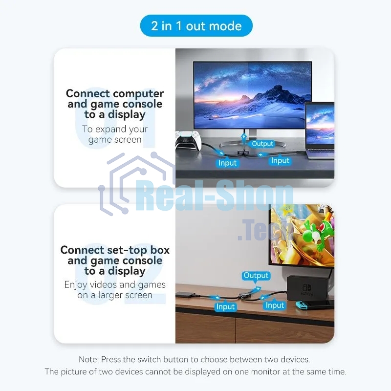 Переключатель - разветвитель Vention HDMI v2.0 4K двунаправленный 2x1/1x2