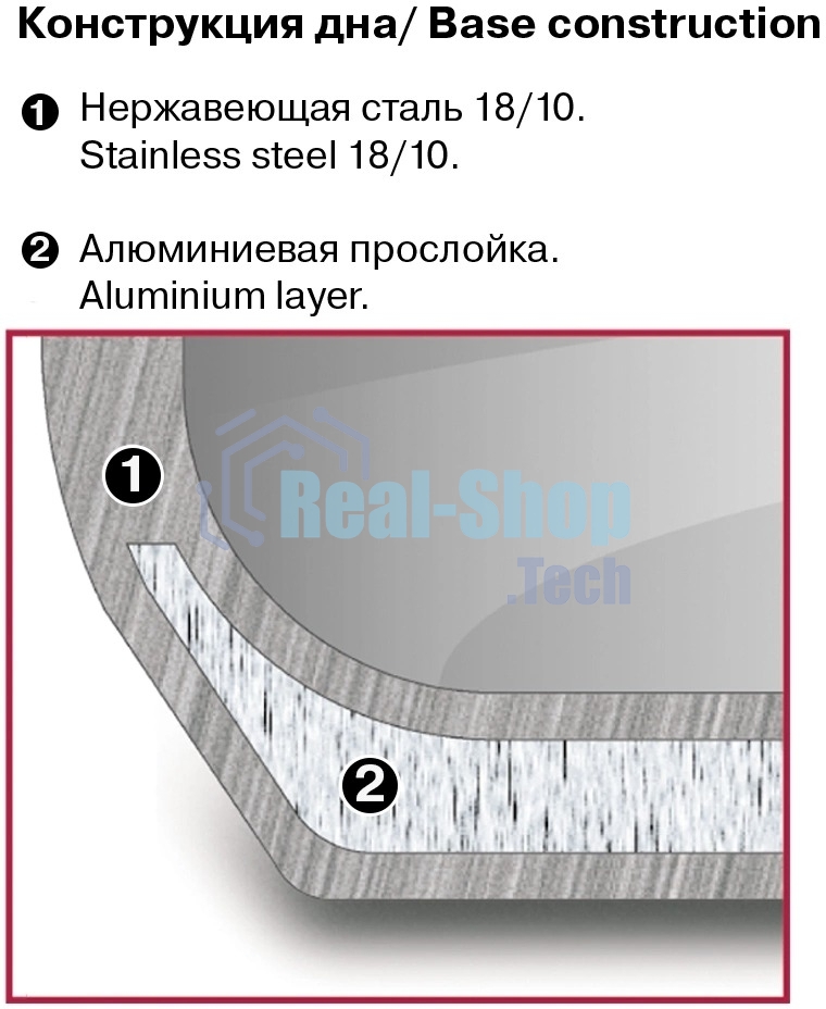 Кастрюля Rondell Admiring RDS-747 5.3 л. d=22 см (с крышкой) стальной