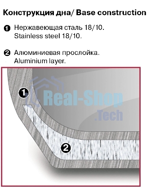 Кастрюля Rondell Admiring RDS-747 5.3 л. d=22 см (с крышкой) стальной