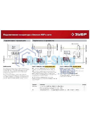 Электрогенератор бензиновый Зубр СБ-3300, 3.3 кВт, 72 дБ, 44 кг
