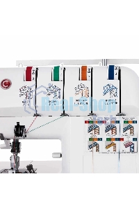 Оверлок Comfort 150