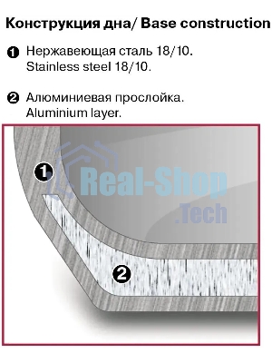 Кастрюля Rondell RDS-753