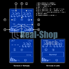 Источник бесперебойного питания ExeGate SpecialPro Smart LLB-1500.LCD.AVR.C13.RJ 1500VA/950W, LCD, AVR, 6*IEC-C13, RJ45/11, черный