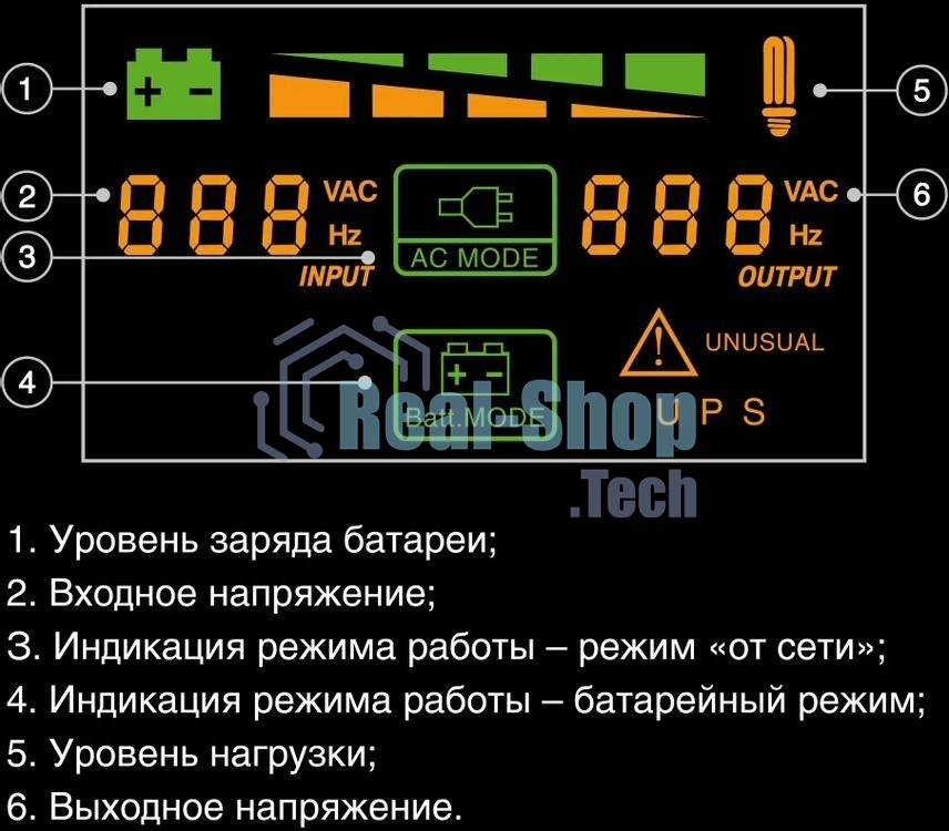 Источник бесперебойного питания ExeGate Smart LB-2200.LCD.AVR.4SH / 2200 ВА / 1300 Вт / 4 x CEE 7 (евророзетка)