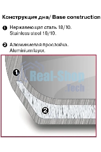 Кастрюля с/кр 20 см 3,3 л Konzept Rondell RDS-1229