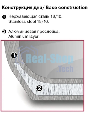 Кастрюля с/кр 20 см 3,3 л Konzept Rondell RDS-1229