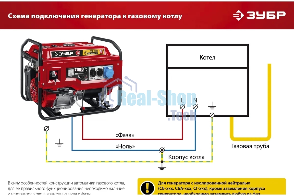 Электрогенератор бензиновый Зубр СБ-3300, 3.3 кВт, 72 дБ, 44 кг
