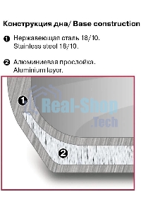 Кастрюля Rondell Calypso RDS-1672 5.8 л. d=22 см (с крышкой) сталь