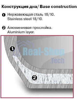 Кастрюля Rondell Calypso RDS-1672 5.8 л. d=22 см (с крышкой) сталь